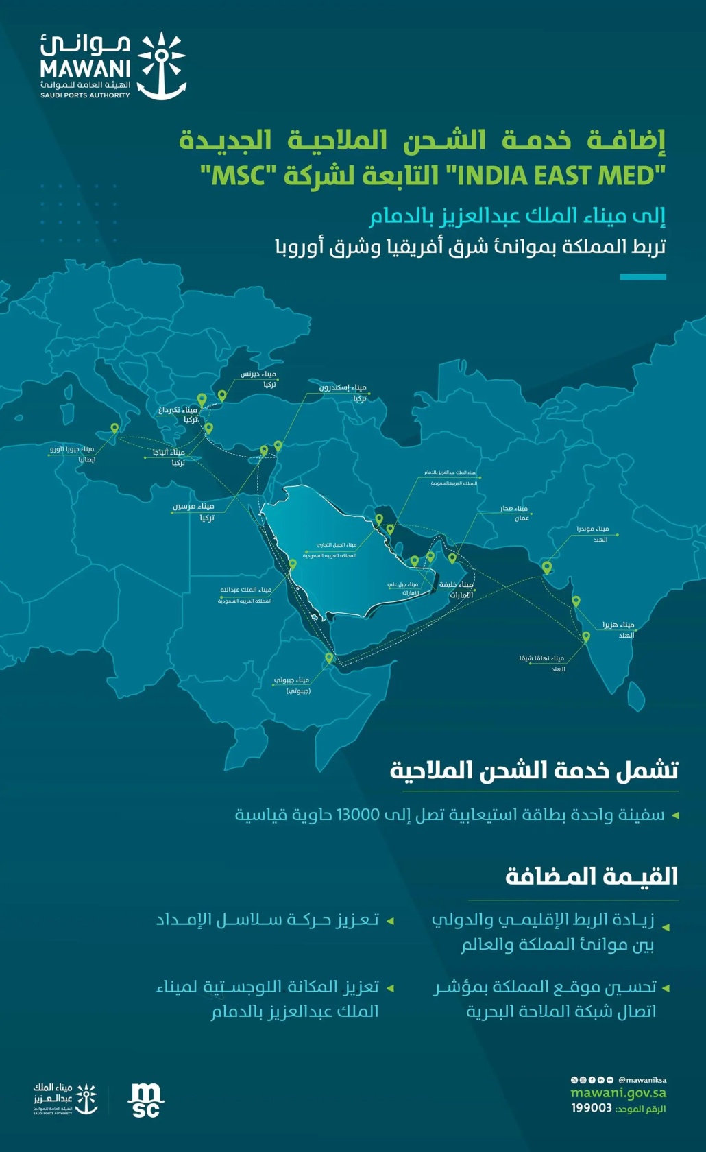 ترسخ مكانة المملكة مركزًا لوجستيًا ومحور ربط 3 قارات